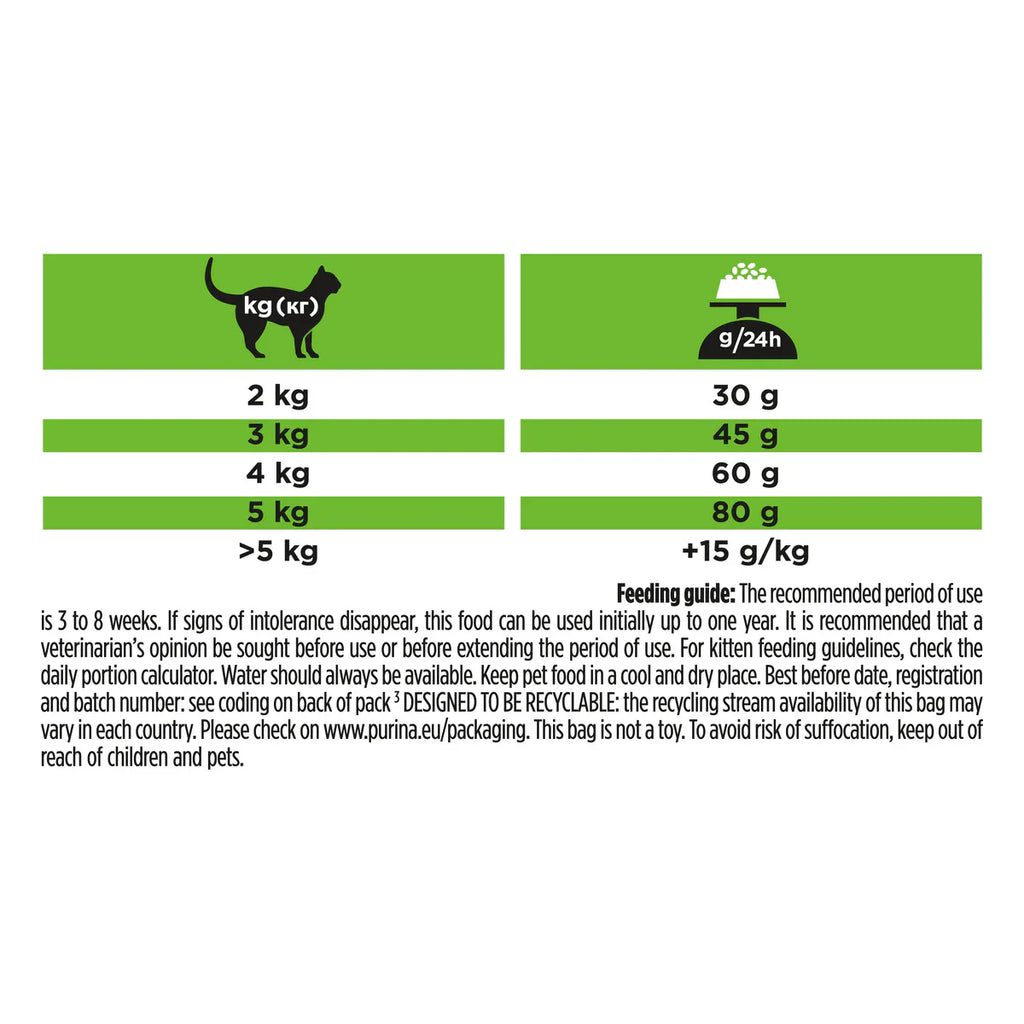 PURINA® PRO PLAN® VETERINARY DIETS HA Hypoallergenic Dry Cat food