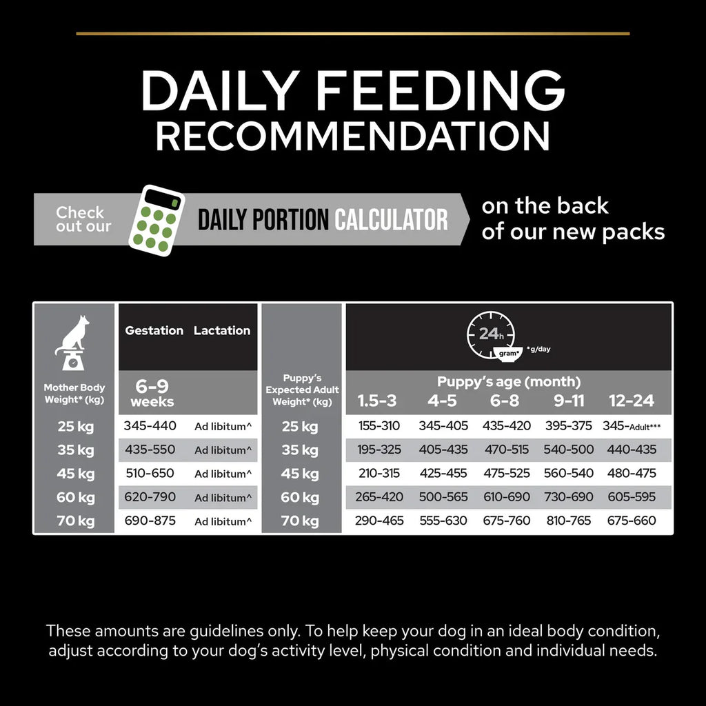 PURINA® PRO PLAN® Large Robust Puppy with OPTISTART® Rich in Chicken Dry Food