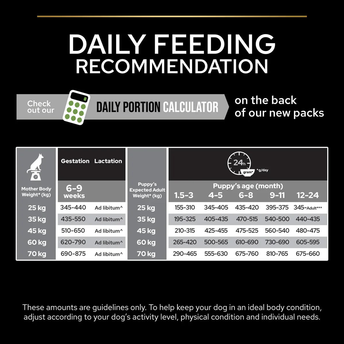 PURINA® PRO PLAN® Large Robust Puppy with OPTISTART® Rich in Chicken Dry Food