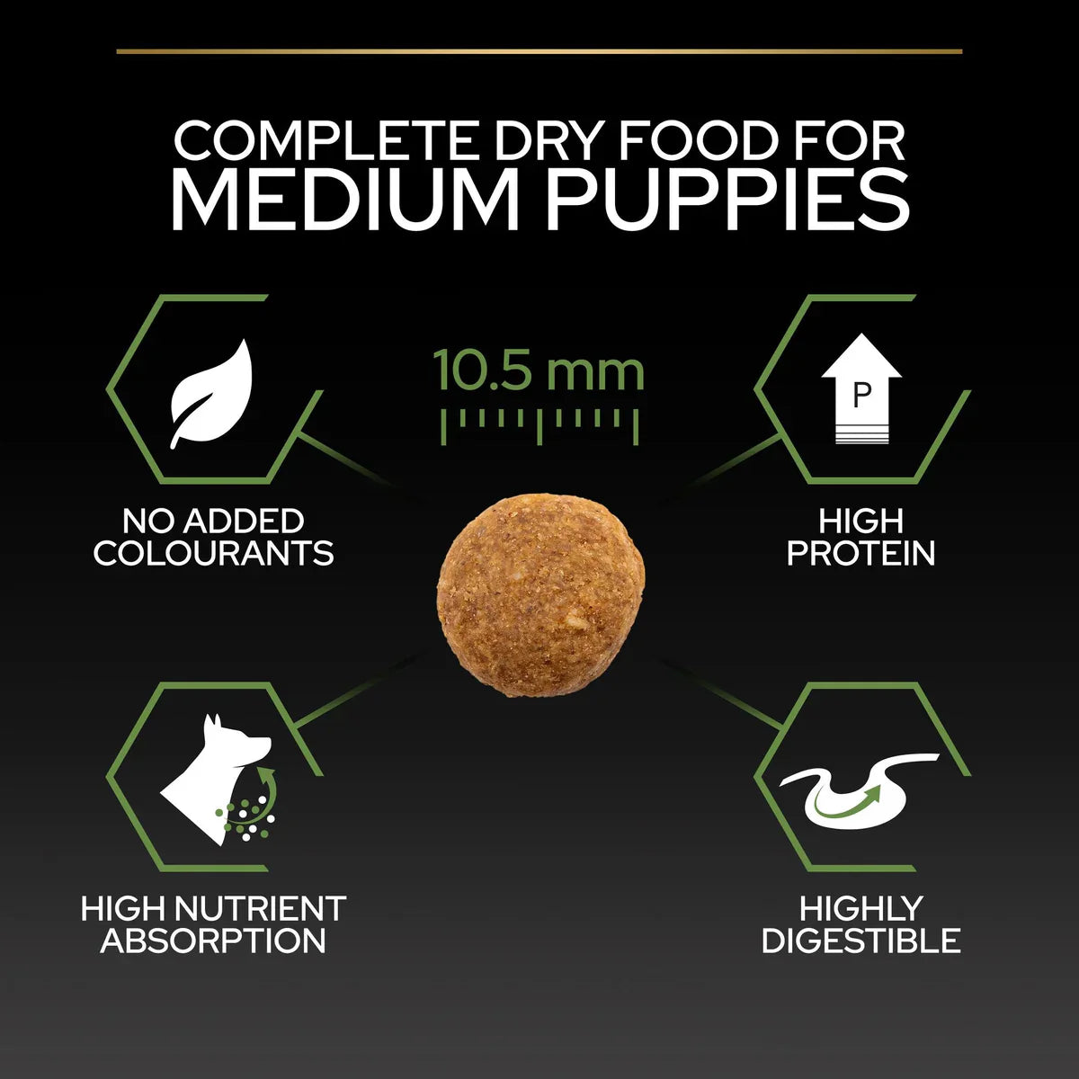 PURINA PRO PLAN Medium Puppy with OPTISTART Rich in Chicken Dry Food