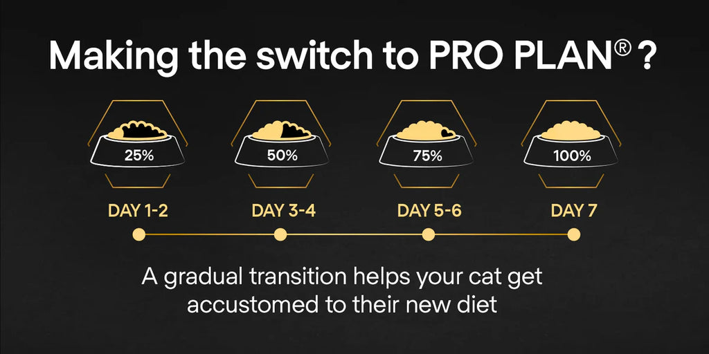 PURINA® PRO PLAN® Original Kitten 1-12 months Rich in chicken - 400 G