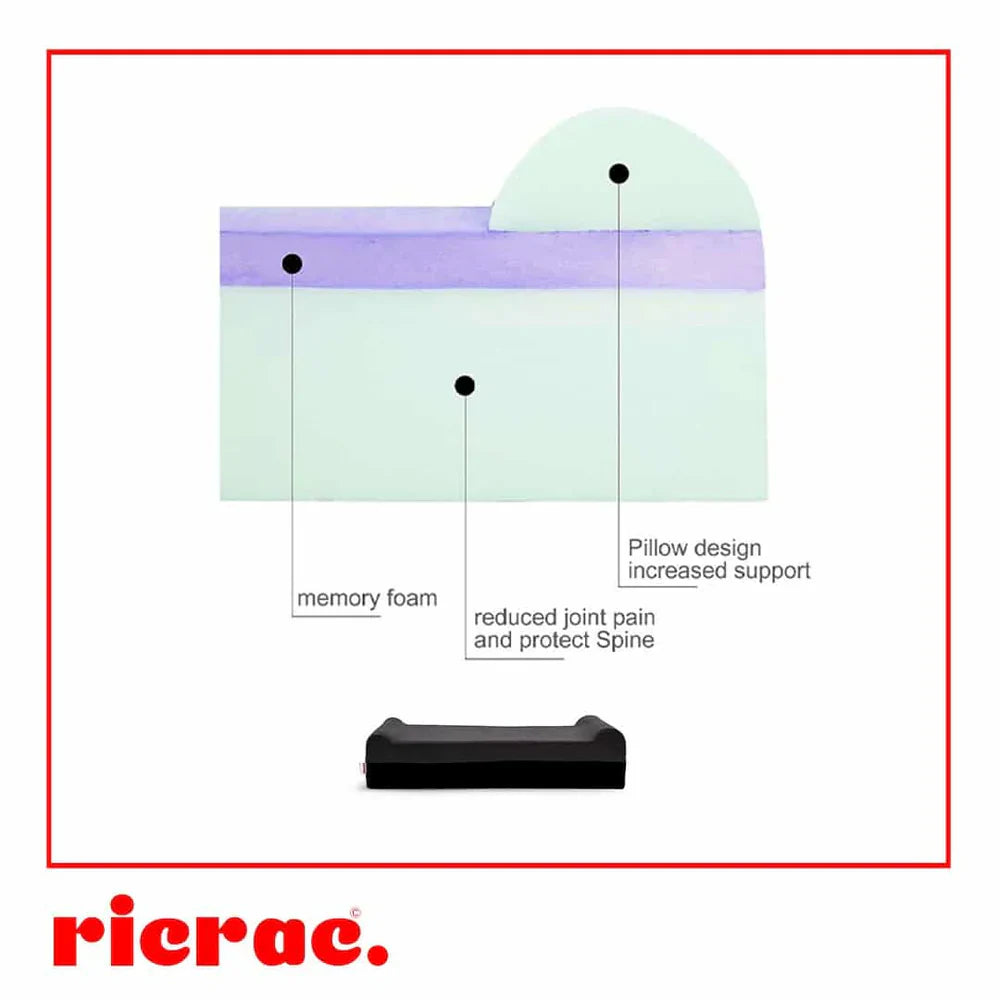 Orthopedic Memory Foam Pet Bed - Rontac
