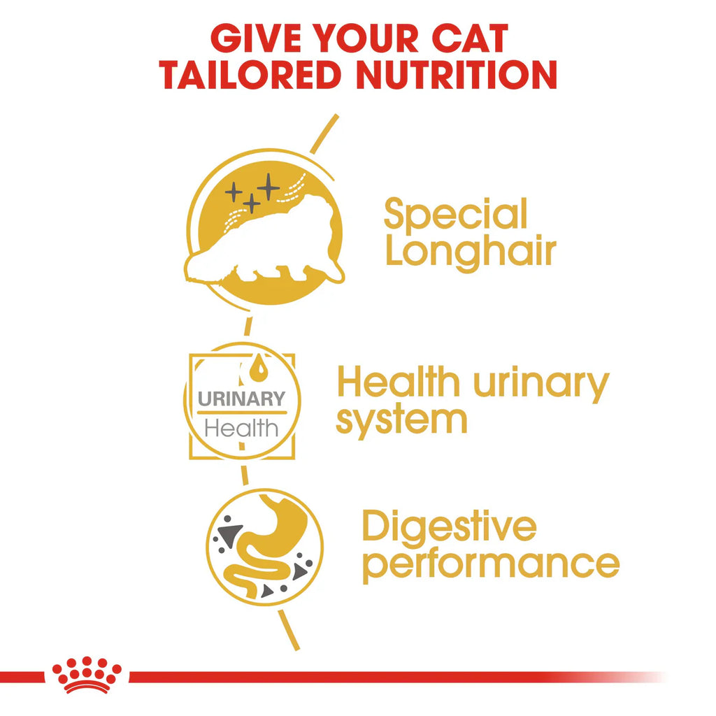 Royal Canin Persian Adult (85 gm\Pouch) - Wet food for adult Persian cat - over 12 months