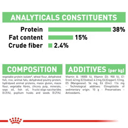 Royal Canin - Digestive Care Dry food - Adult Cats - Helps Support Healthy Digestion