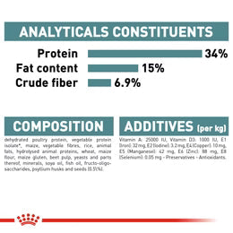 Royal Canin Hairball care - Dry food for adult cats - helps reduce hairball formation