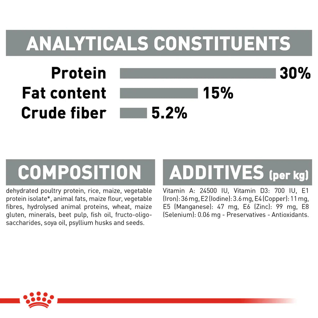 Royal Canin Oral Care (1.5 KG) Dry Food for adult cats - helps reduce tartar formation