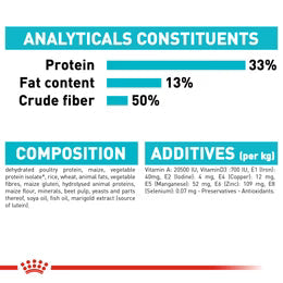 Royal Canin Urinary care - Dry food for adult cats - Helps maintain urinary tract health