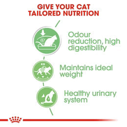 Royal Canin Digest Sensitive in Gravy (85 gm\pouch) - Wet food for Adult cats - helps support healthy digestion