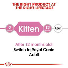 Royal Canin Kitten In Gravy (85gm\ Pouch) - wet food for kittens up to 12 months