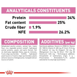 Royal Canin Mother & Babycat