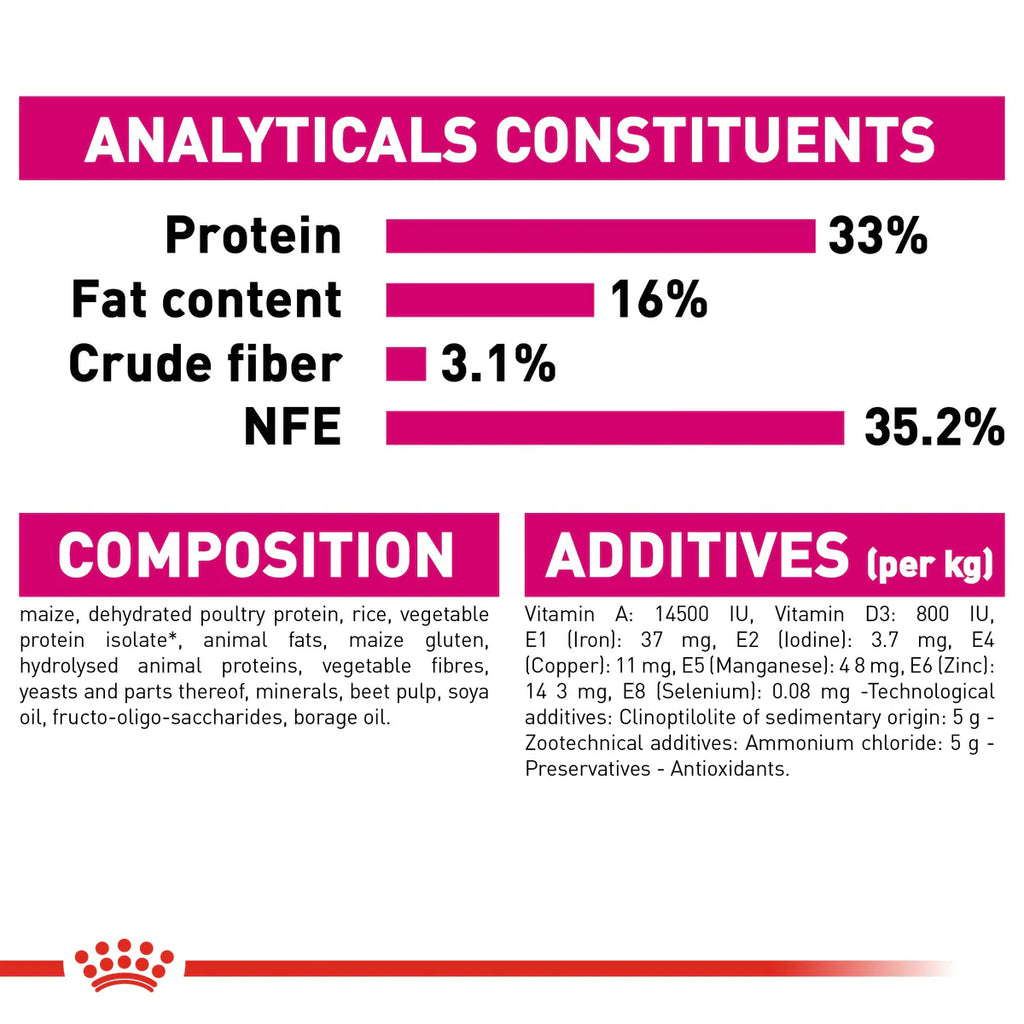 Royal Canin Exigent Savour Fussy Cats - Savour Discerning
