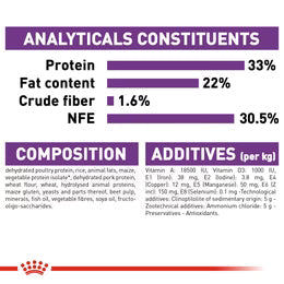 Royal Canin Sensible 33 / Sensitive Adult Cats