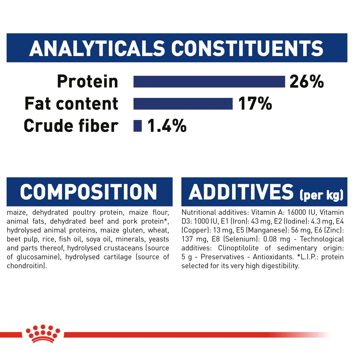 Royal Canin Maxi Adult - Dry food for large dogs from 26 to 44 KG. From 15 months to 5 years old