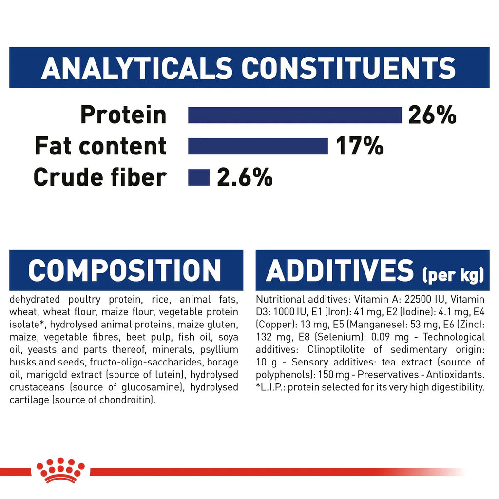 Royal Canin Maxi Adult 5+ (15 KG) - Dry food for large dogs from 26 to 44 KG. from 5 to 8 years old