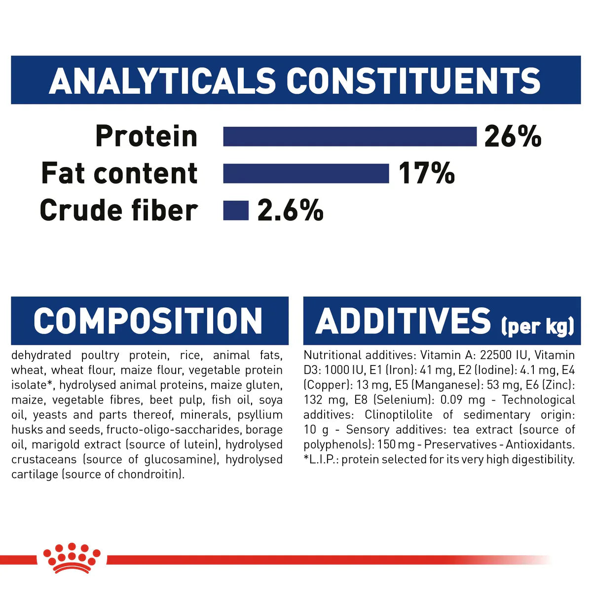Royal Canin Maxi Adult 5+ (15 KG) - Dry food for large dogs from 26 to 44 KG. from 5 to 8 years old