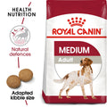 Royal Canin Medium Adult - Dry food for medium dogs from 11 to 25 KG. From 12 months to 7 years