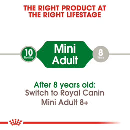Royal Canin Mini Adult - Dry food for small dogs up to 10 KG - form 10 months to 8 years