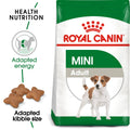 Royal Canin Mini Adult - Dry food for small dogs up to 10 KG - form 10 months to 8 years