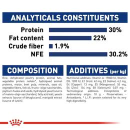 Royal Canin Maxi Starter Mother and Babydog - Dry food for large puppies - Adult weight between 26 and 44 KG. Mother during gestation and lactation - Weaning puppies up to 2 months